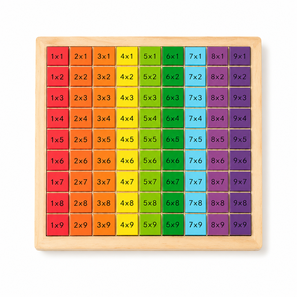 Osterly Multiplication Board – Educational Math Toy for Kids