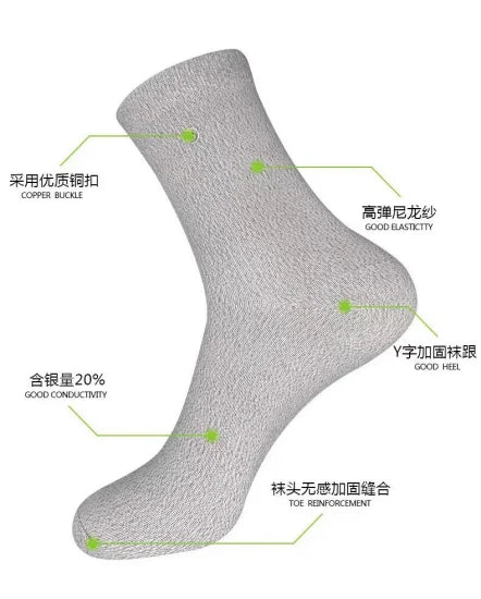 Silver Fiber Conductive Earthing Grounding Socks for Neuropathy Treatment
