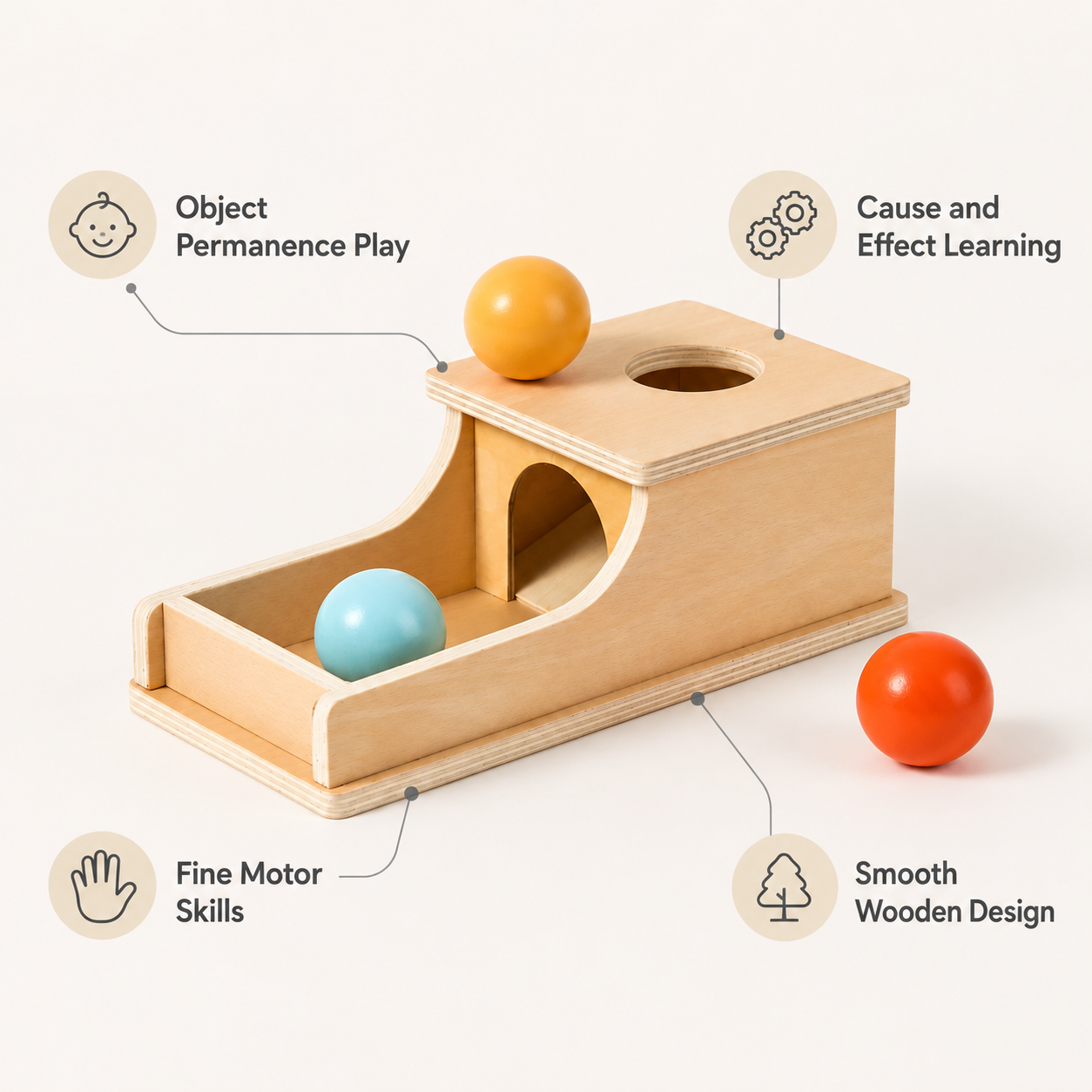 Osterly Object Permanence Box – Montessori Wooden Ball Drop